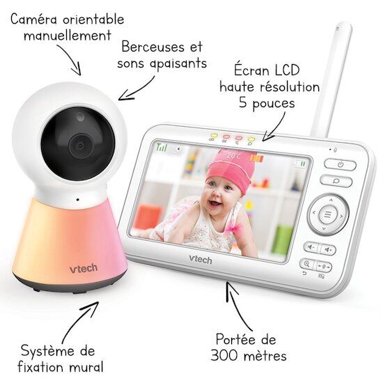  Babyphone 2 Camera - Peuvent Bénéficier D' Prime