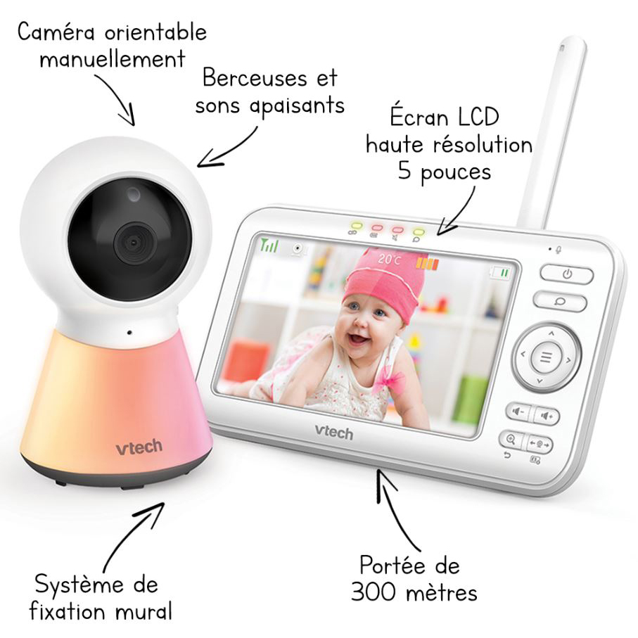 Ecoute bébé vidéo numérique SCD845/26 AVENT-PHILIPS : Comparateur, Avis,  Prix